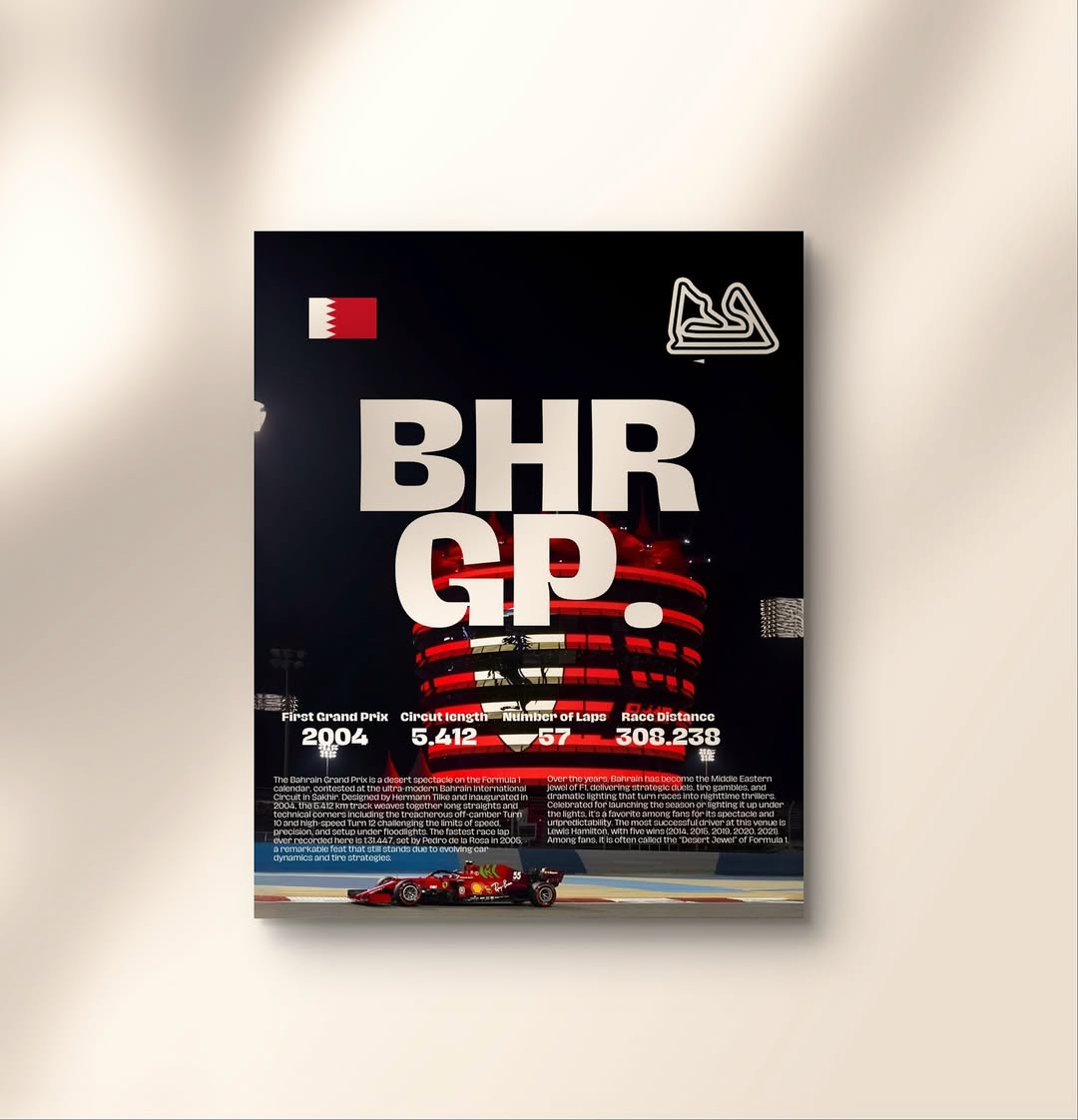 Bahrain GP