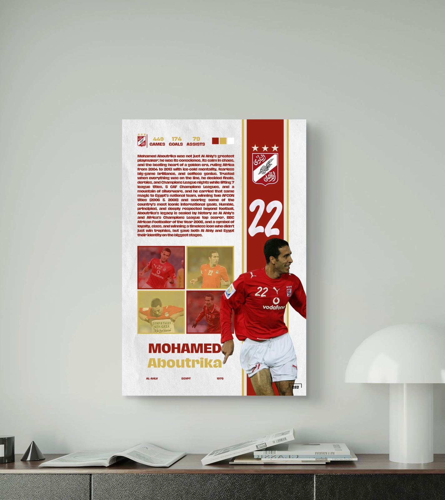 Aboutrika BNGR